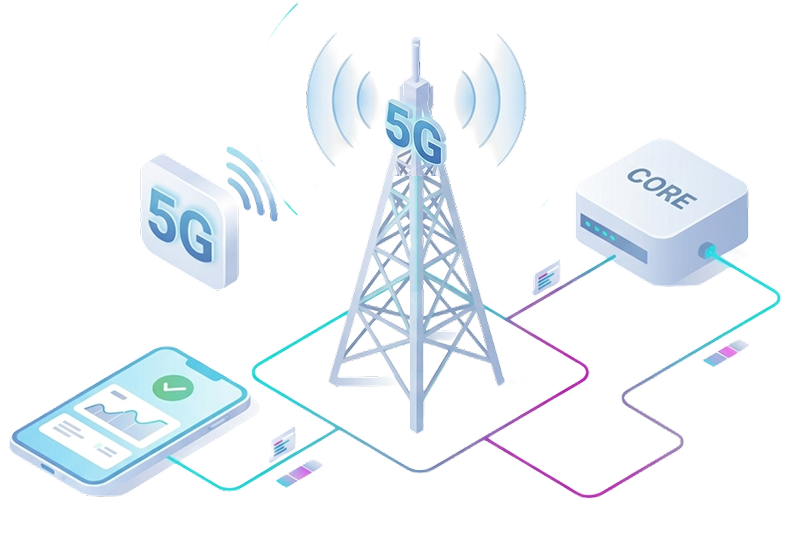 Mobile core network illustration
