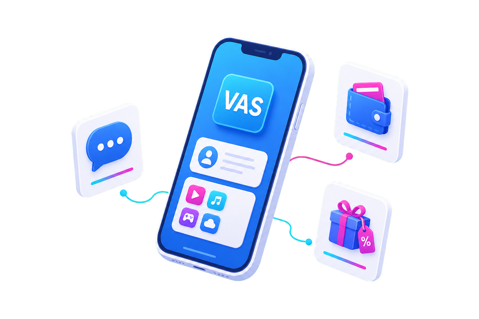 Value Added Services illustration